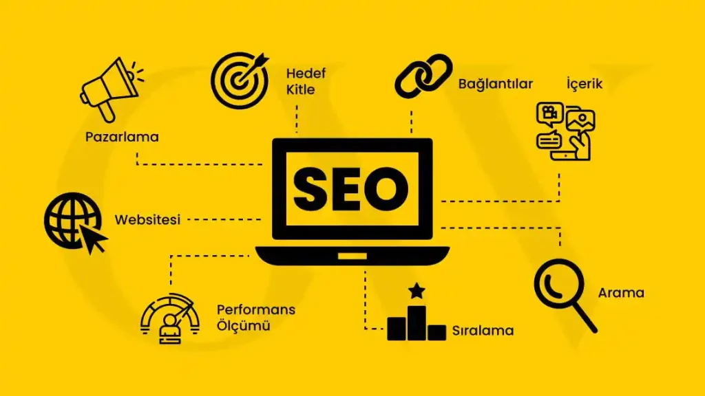 SEO Analizi Nasıl Yapılır? Başarılı bir SEO analizi için en iyi yöntemleri keşfedin. Web sitenizi optimize edin ve arama motoru sıralamalarınızı artırın.